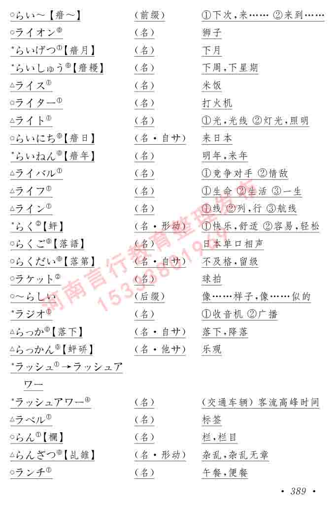 同等学力人员申请硕士在职研究生学位证日语水平全国统一考试复习大纲（第六版）及模拟真题试卷含标准答案-393.jpg