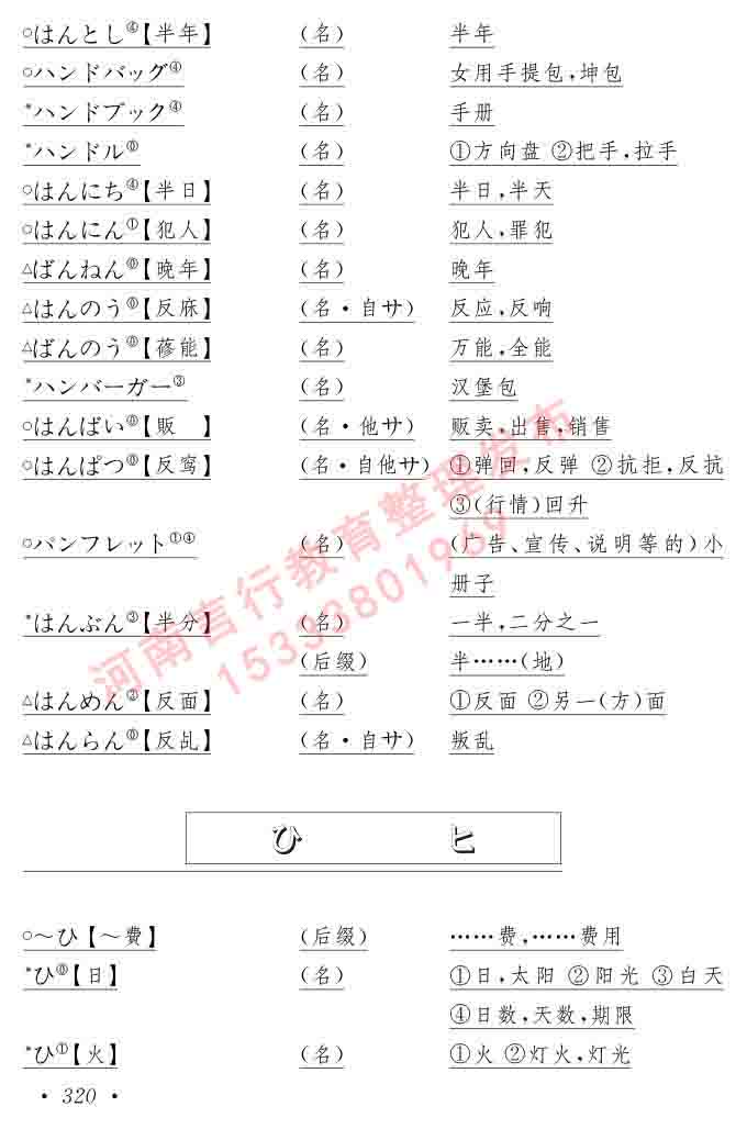 同等学力人员申请硕士在职研究生学位证日语水平全国统一考试复习大纲（第六版）及模拟真题试卷含标准答案-324.jpg