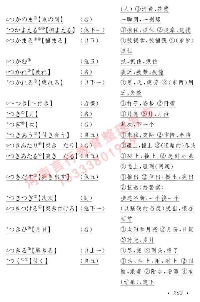 同等学力人员申请硕士在职研究生学位证日语水平全国统一考试复习大纲（第六版）及模拟真题试卷含标准答案-267.jpg