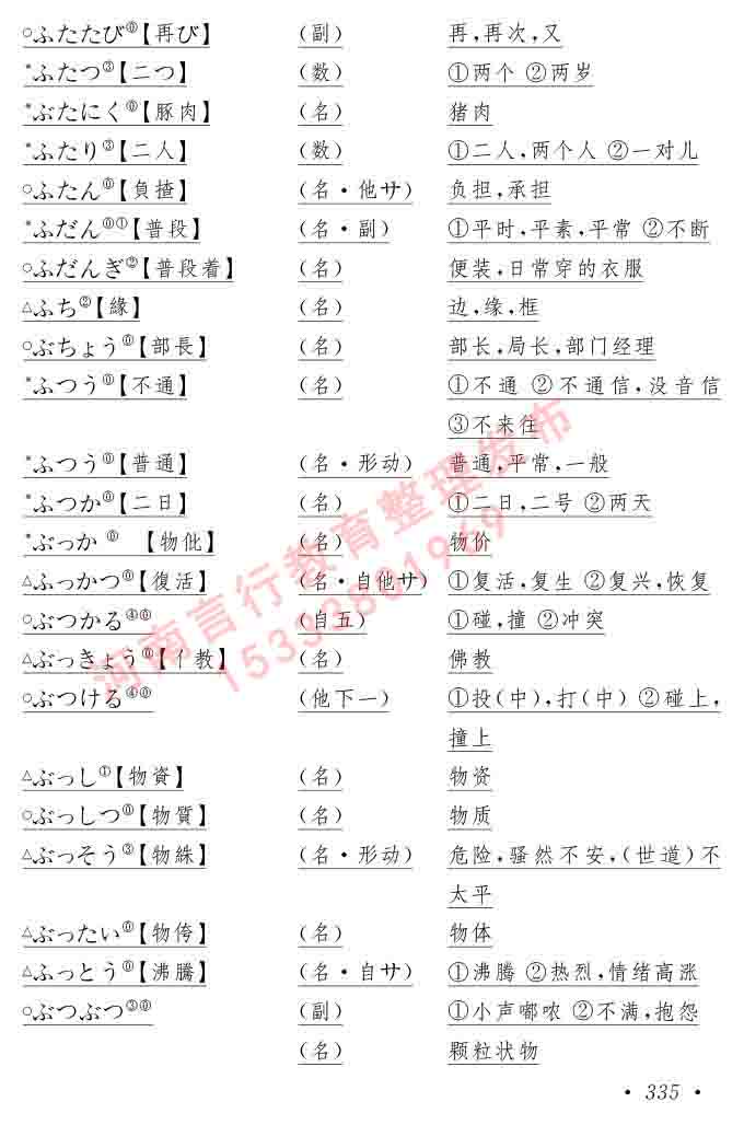 同等学力人员申请硕士在职研究生学位证日语水平全国统一考试复习大纲（第六版）及模拟真题试卷含标准答案-339.jpg