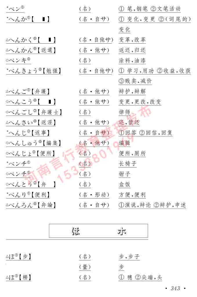 同等学力人员申请硕士在职研究生学位证日语水平全国统一考试复习大纲（第六版）及模拟真题试卷含标准答案-347.jpg