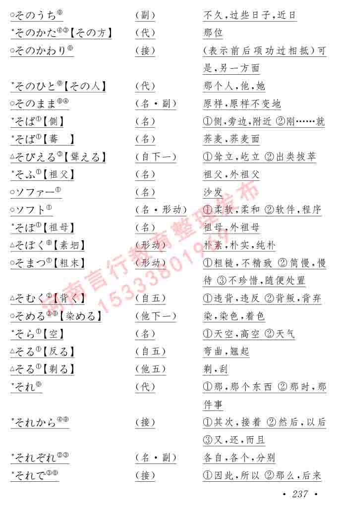 同等学力人员申请硕士在职研究生学位证日语水平全国统一考试复习大纲（第六版）及模拟真题试卷含标准答案-241.jpg