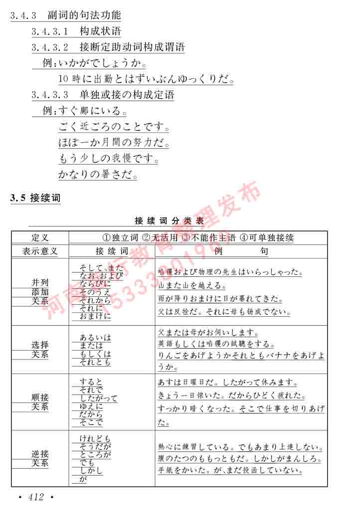 同等学力人员申请硕士在职研究生学位证日语水平全国统一考试复习大纲（第六版）及模拟真题试卷含标准答案-416.jpg