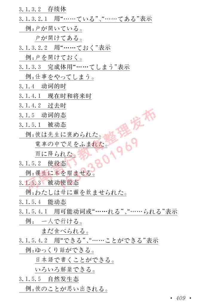 同等学力人员申请硕士在职研究生学位证日语水平全国统一考试复习大纲（第六版）及模拟真题试卷含标准答案-413.jpg