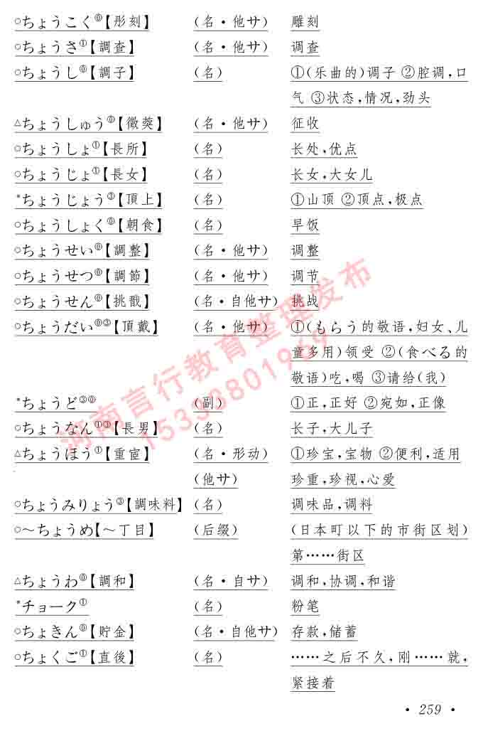 同等学力人员申请硕士在职研究生学位证日语水平全国统一考试复习大纲（第六版）及模拟真题试卷含标准答案-263.jpg