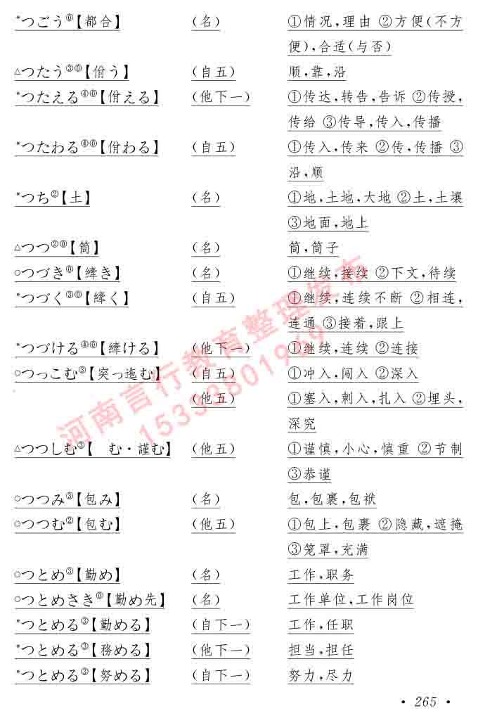 同等学力人员申请硕士学位日语水平全国统一考试大纲（第六版）及模拟试卷-269.jpg