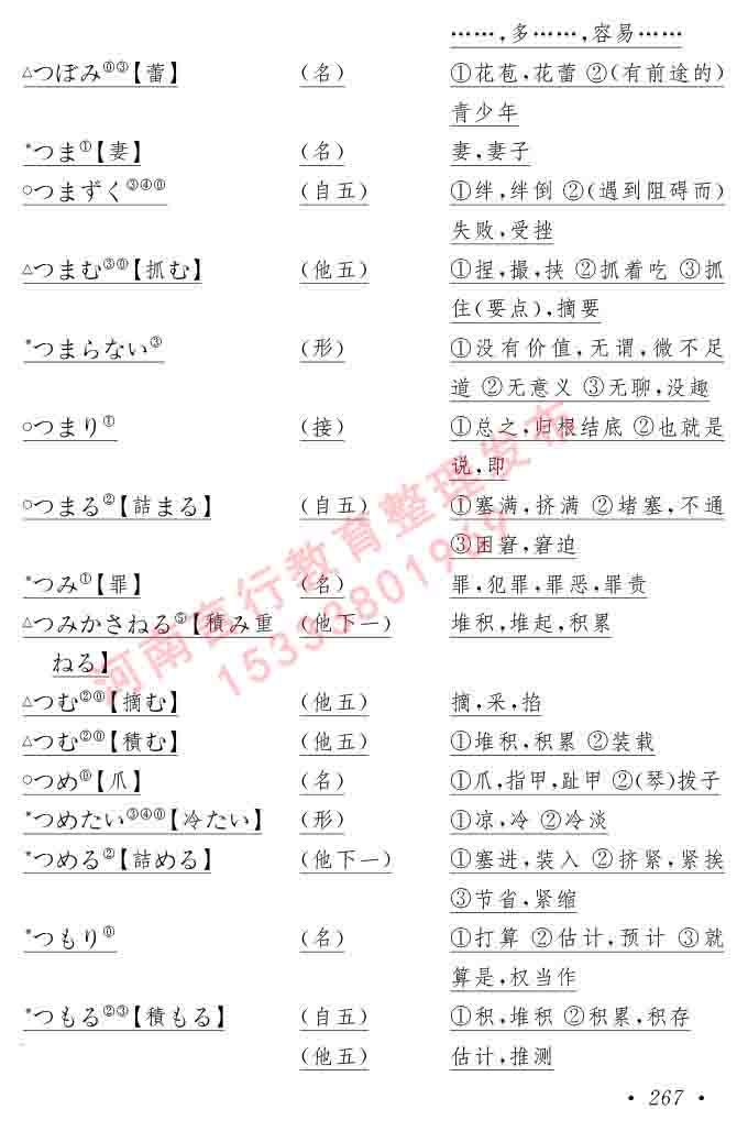 同等学力人员申请硕士在职研究生学位证日语水平全国统一考试复习大纲（第六版）及模拟真题试卷含标准答案-271.jpg