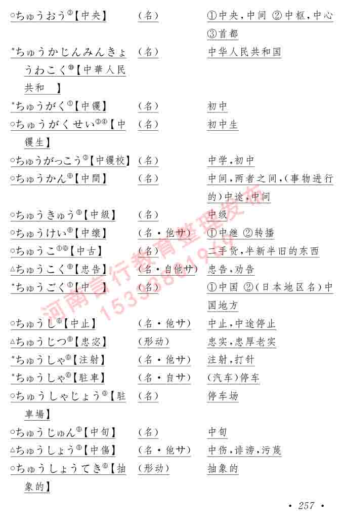 同等学力人员申请硕士在职研究生学位证日语水平全国统一考试复习大纲（第六版）及模拟真题试卷含标准答案-261.jpg