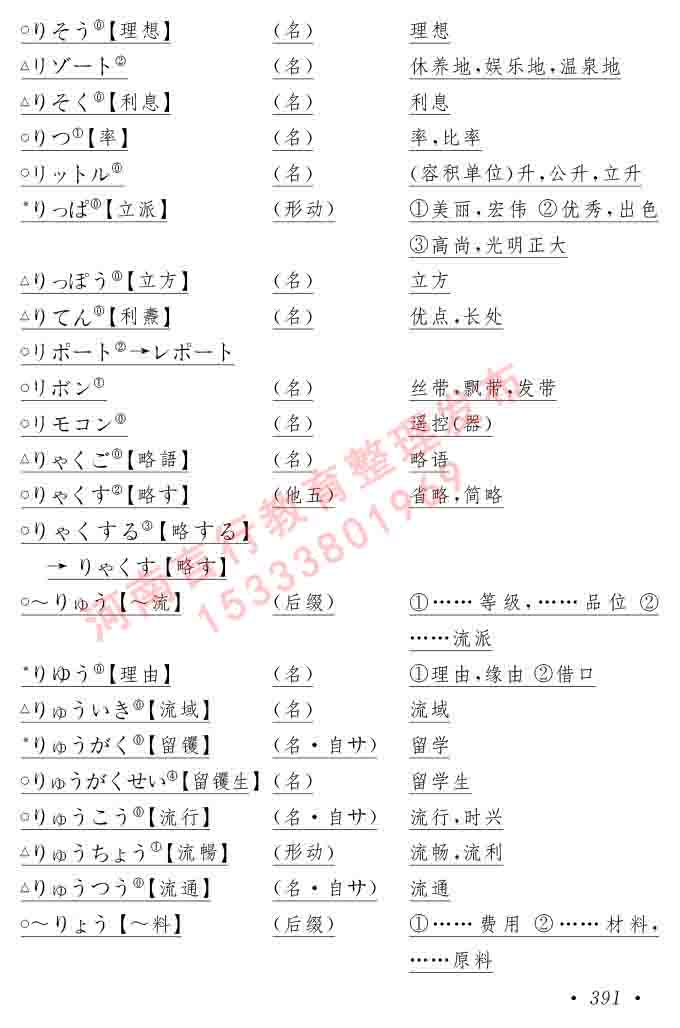 同等学力人员申请硕士在职研究生学位证日语水平全国统一考试复习大纲（第六版）及模拟真题试卷含标准答案-395.jpg