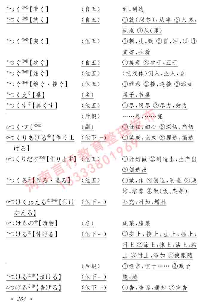 同等学力人员申请硕士在职研究生学位证日语水平全国统一考试复习大纲（第六版）及模拟真题试卷含标准答案-268.jpg