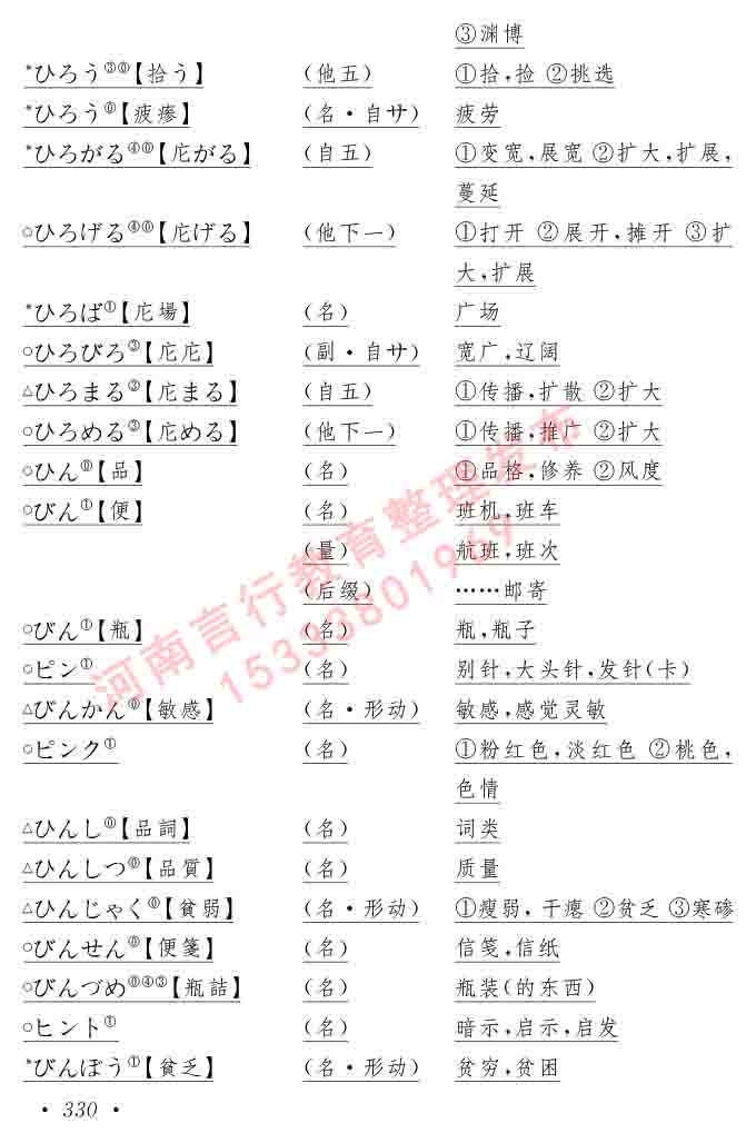 同等学力人员申请硕士在职研究生学位证日语水平全国统一考试复习大纲（第六版）及模拟真题试卷含标准答案-334.jpg