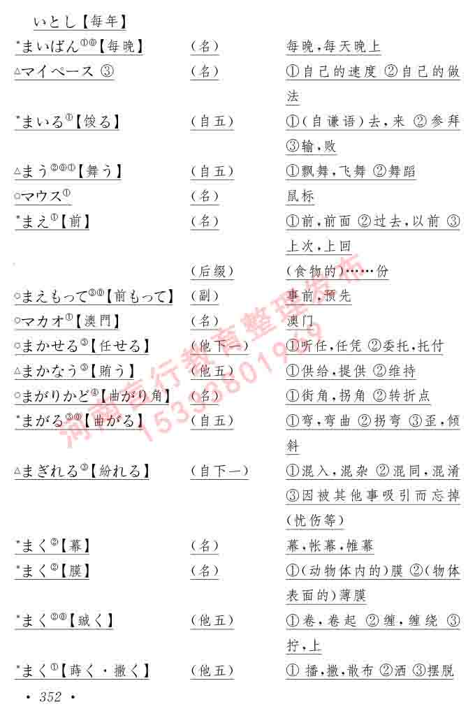 同等学力人员申请硕士在职研究生学位证日语水平全国统一考试复习大纲（第六版）及模拟真题试卷含标准答案-356.jpg