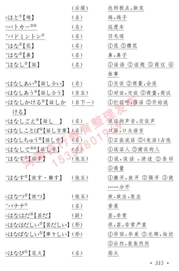 同等学力人员申请硕士在职研究生学位证日语水平全国统一考试复习大纲（第六版）及模拟真题试卷含标准答案-319.jpg