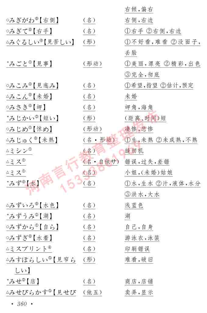 同等学力人员申请硕士在职研究生学位证日语水平全国统一考试复习大纲（第六版）及模拟真题试卷含标准答案-364.jpg