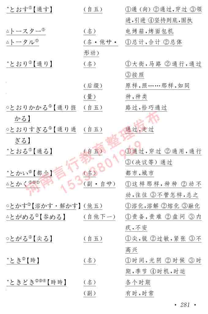 同等学力人员申请硕士在职研究生学位证日语水平全国统一考试复习大纲（第六版）及模拟真题试卷含标准答案-285.jpg