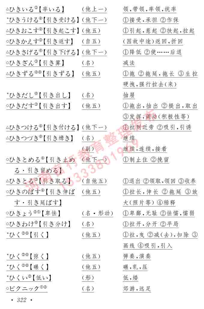 同等学力人员申请硕士在职研究生学位证日语水平全国统一考试复习大纲（第六版）及模拟真题试卷含标准答案卷-326.jpg