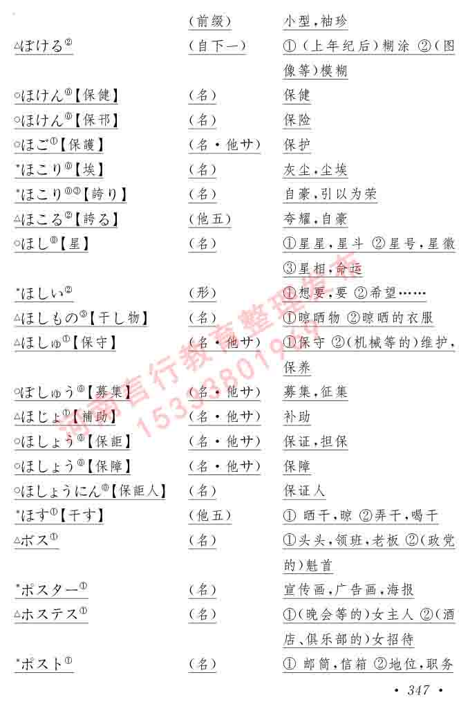 同等学力人员申请硕士在职研究生学位证日语水平全国统一考试复习大纲（第六版）及模拟真题试卷含标准答案-351.jpg
