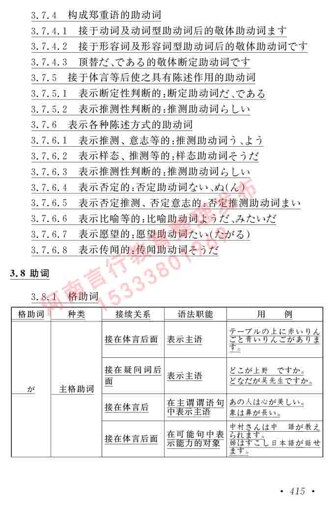 同等学力人员申请硕士在职研究生学位证日语水平全国统一考试复习大纲（第六版）及模拟真题试卷含标准答案-419.jpg