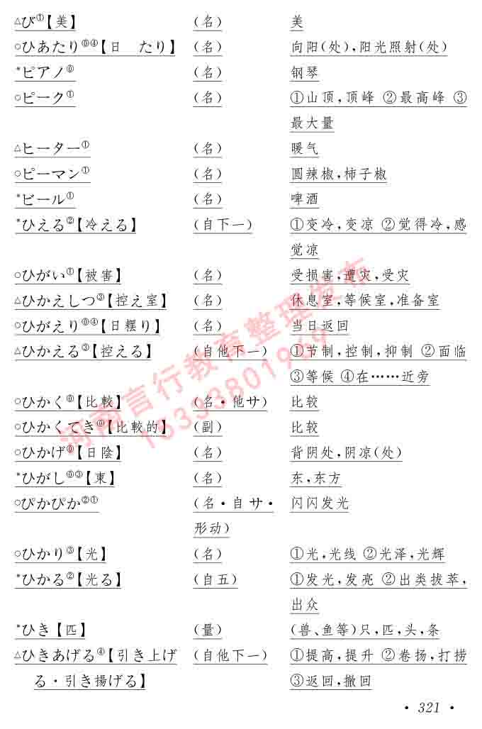 同等学力人员申请硕士在职研究生学位证日语水平全国统一考试复习大纲（第六版）及模拟真题试卷含标准答案-325.jpg