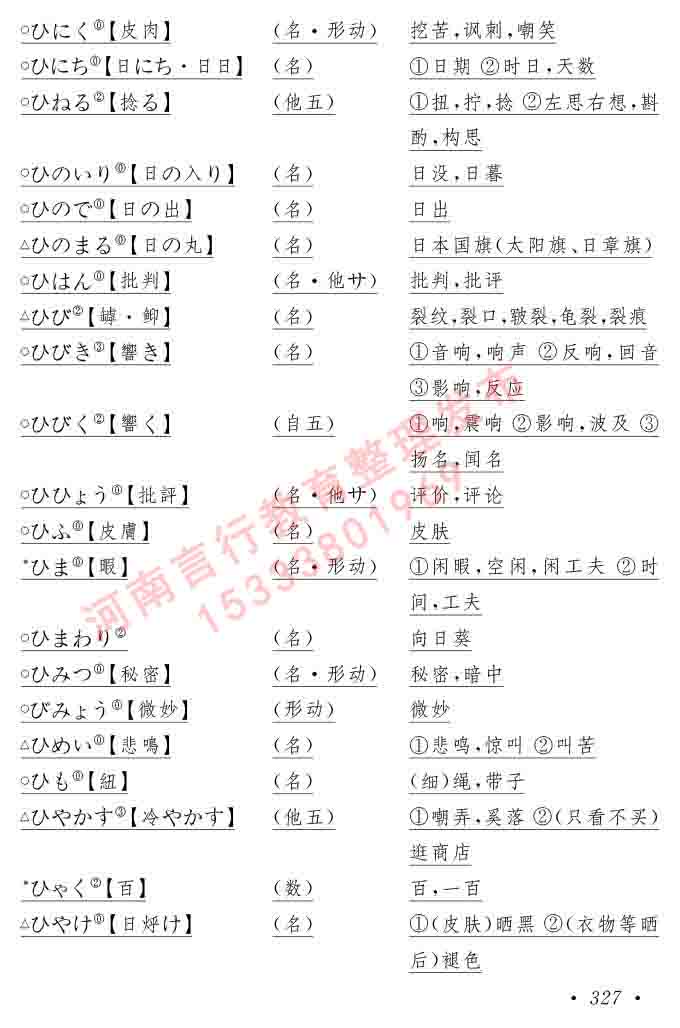 同等学力人员申请硕士在职研究生学位证日语水平全国统一考试复习大纲（第六版）及模拟真题试卷含标准答案-331.jpg