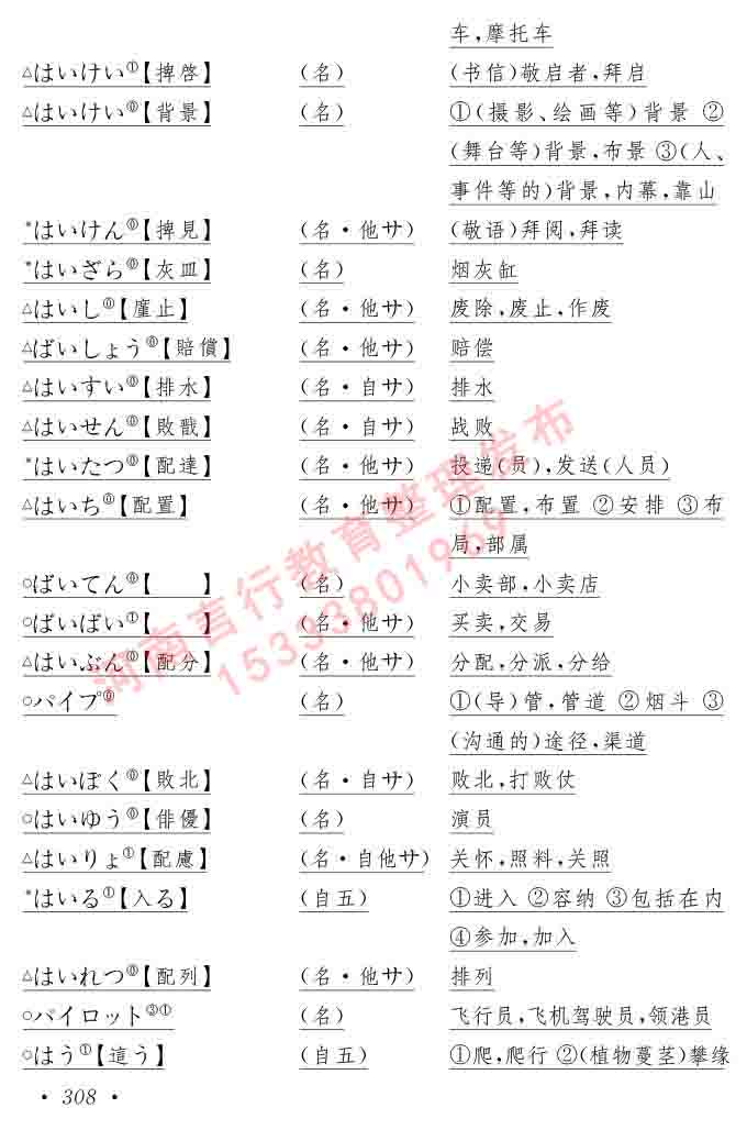 同等学力人员申请硕士在职研究生学位证日语水平全国统一考试复习大纲（第六版）及模拟真题试卷含标准答案-312.jpg