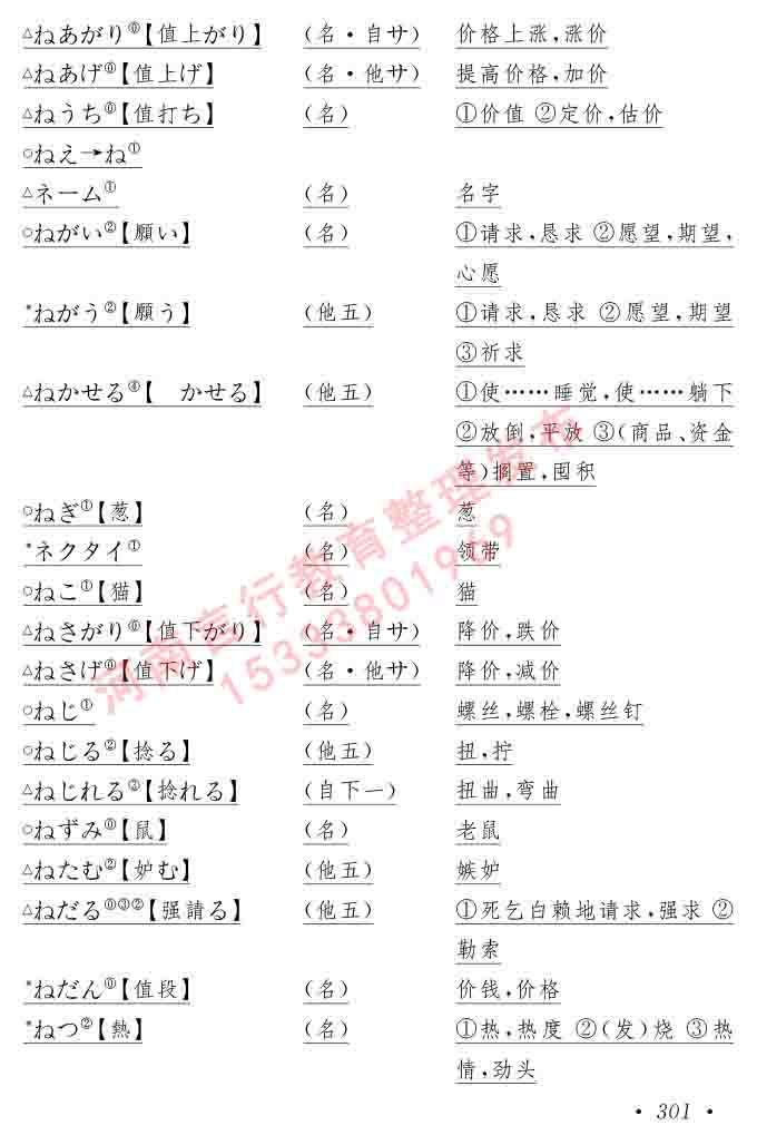 同等学力人员申请硕士在职研究生学位证日语水平全国统一考试复习大纲（第六版）及模拟真题试卷含标准答案-305.jpg