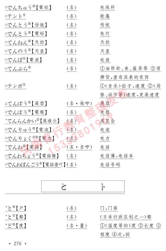 同等学力人员申请硕士在职研究生学位证日语水平全国统一考试复习大纲（第六版）及模拟真题试卷含标准答案-280.jpg
