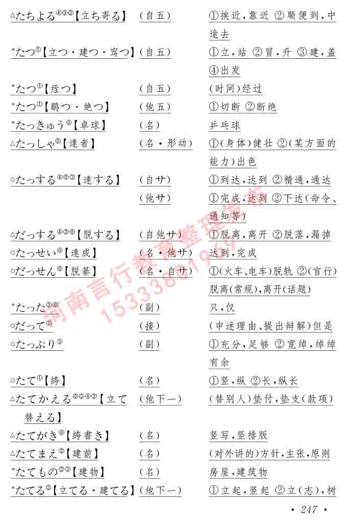 同等学力人员申请硕士在职研究生学位证日语水平全国统一考试复习大纲（第六版）及模拟真题试卷含标准答案-251.jpg