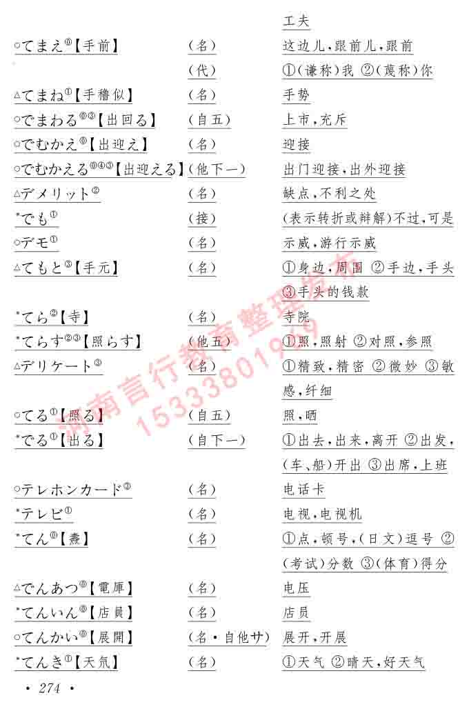 同等学力人员申请硕士在职研究生学位证日语水平全国统一考试复习大纲（第六版）及模拟真题试卷含标准答案-278.jpg