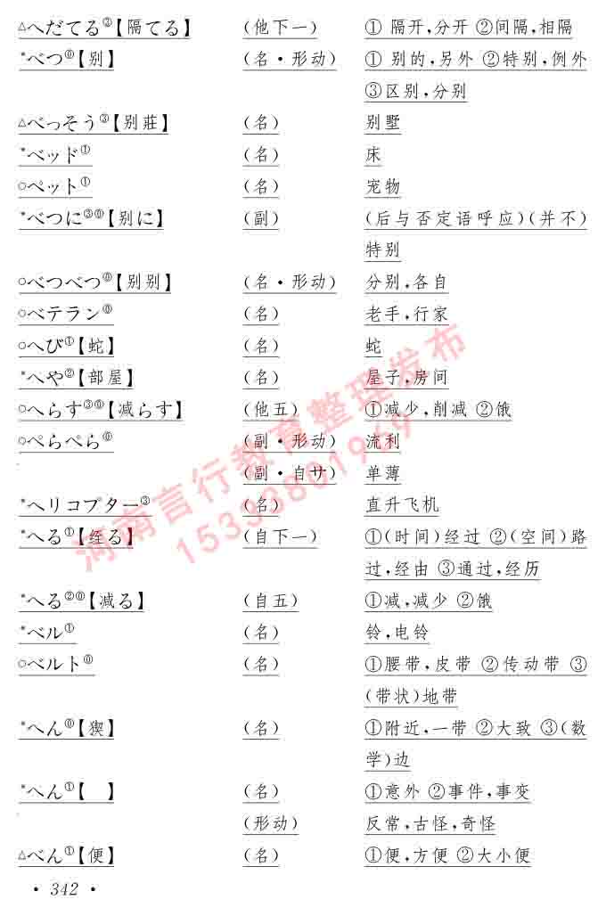 同等学力人员申请硕士在职研究生学位证日语水平全国统一考试复习大纲（第六版）及模拟真题试卷含标准答案-346.jpg