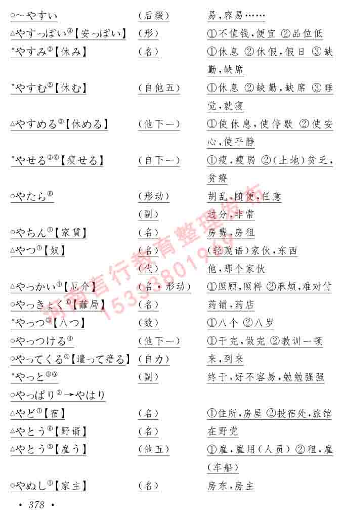 同等学力人员申请硕士在职研究生学位证日语水平全国统一考试复习大纲（第六版）及模拟真题试卷含标准答案-382.jpg