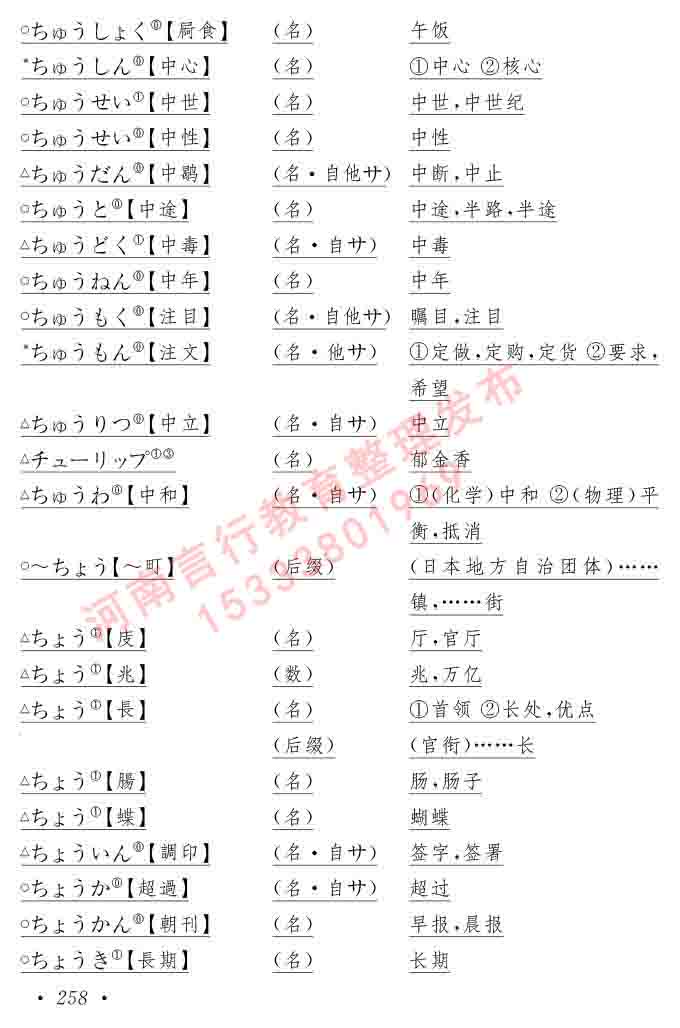 同等学力人员申请硕士在职研究生学位证日语水平全国统一考试复习大纲（第六版）及模拟真题试卷含标准答案-262.jpg