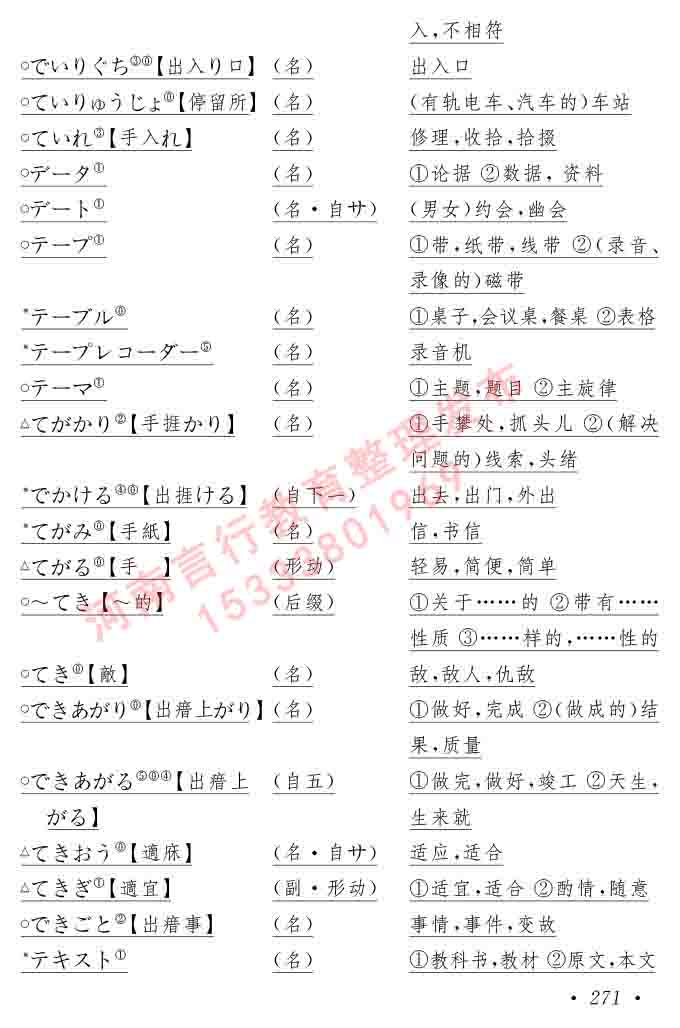 同等学力人员申请硕士在职研究生学位证日语水平全国统一考试复习大纲（第六版）及模拟真题试卷含标准答案-275.jpg