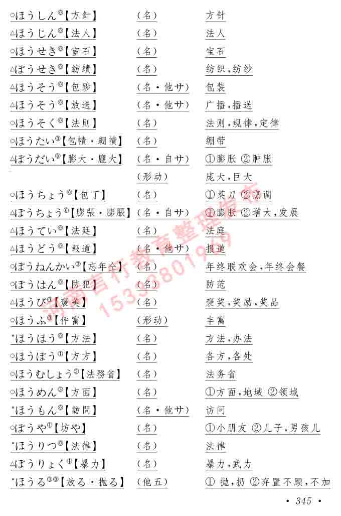 同等学力人员申请硕士在职研究生学位证日语水平全国统一考试复习大纲（第六版）及模拟真题试卷含标准答案-349.jpg