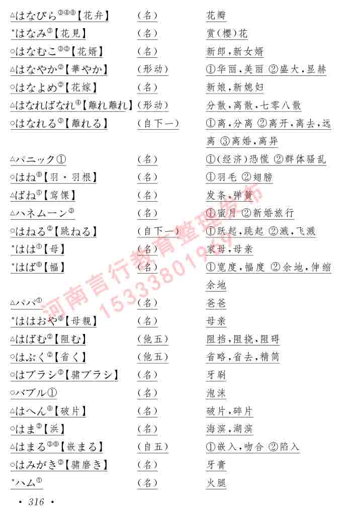 同等学力人员申请硕士在职研究生学位证日语水平全国统一考试复习大纲（第六版）及模拟真题试卷含标准答案-320.jpg