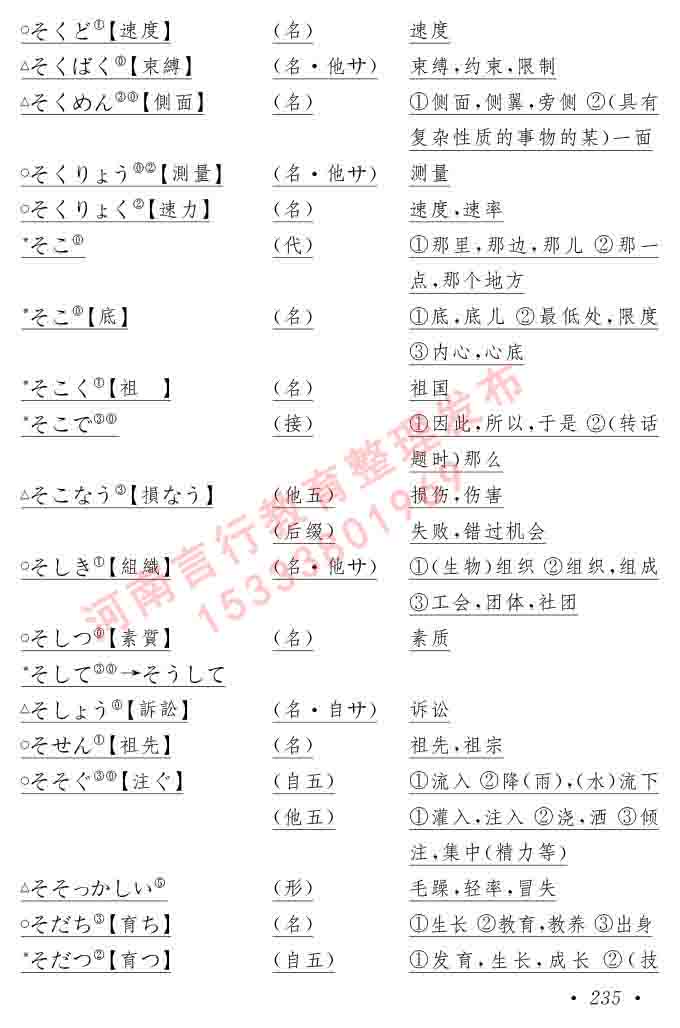 同等学力人员申请硕士在职研究生学位证日语水平全国统一考试复习大纲（第六版）及模拟真题试卷含标准答案-239.jpg