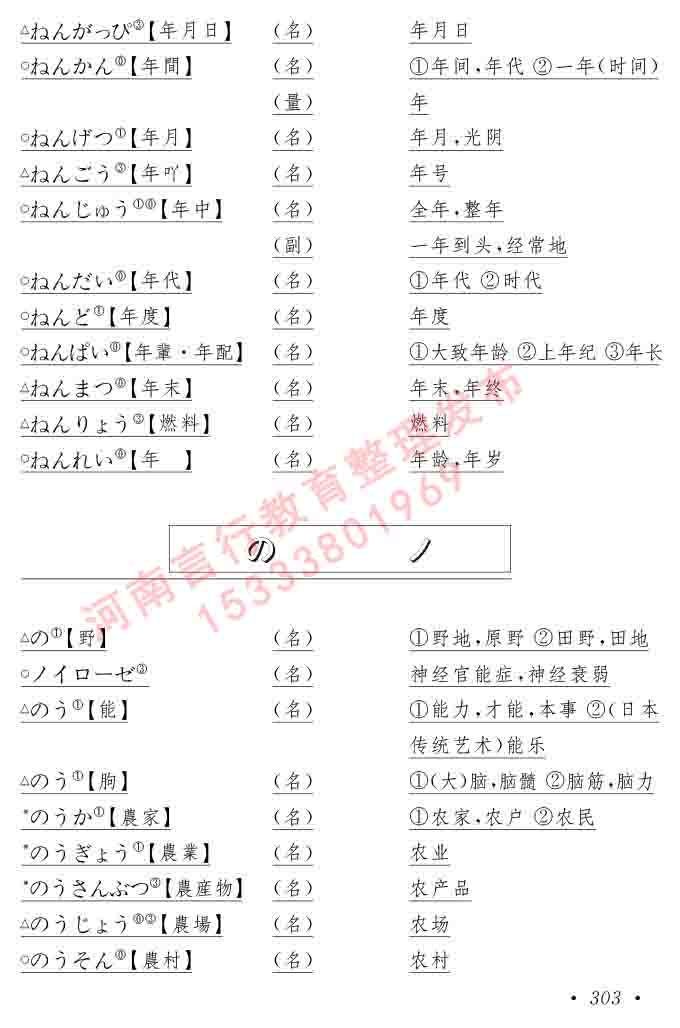 同等学力人员申请硕士在职研究生学位证日语水平全国统一考试复习大纲（第六版）及模拟真题试卷含标准答案-307.jpg