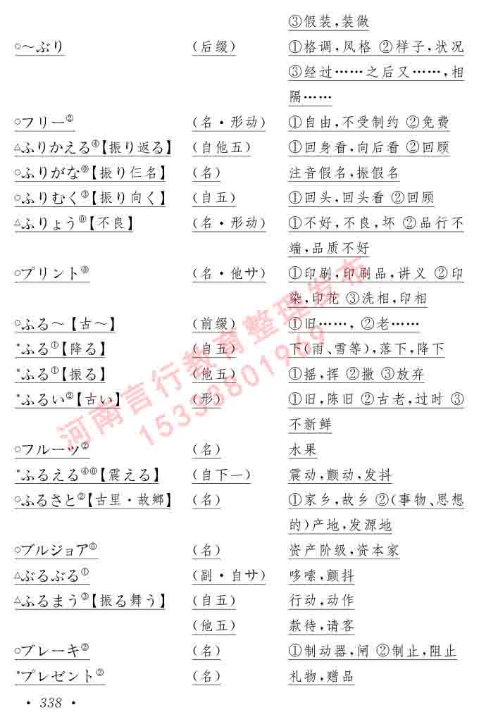 同等学力人员申请硕士在职研究生学位证日语水平全国统一考试复习大纲（第六版）及模拟真题试卷含标准答案-342.jpg