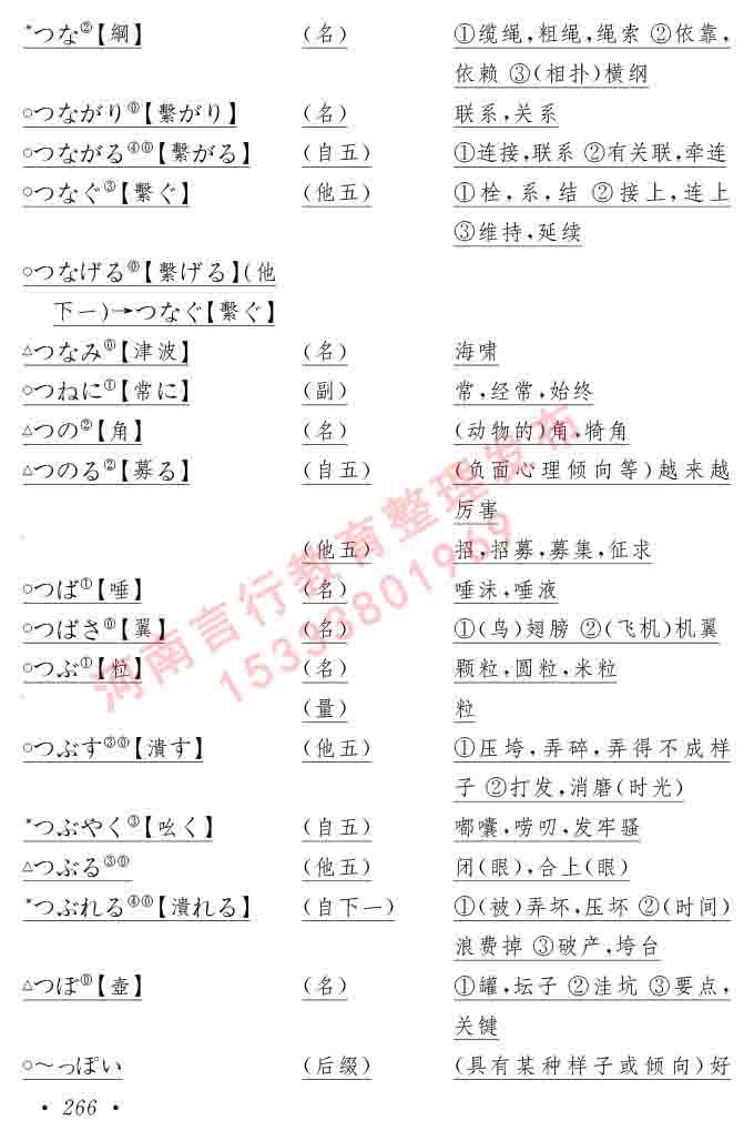 同等学力人员申请硕士在职研究生学位证日语水平全国统一考试复习大纲（第六版）及模拟真题试卷含标准答案-270.jpg