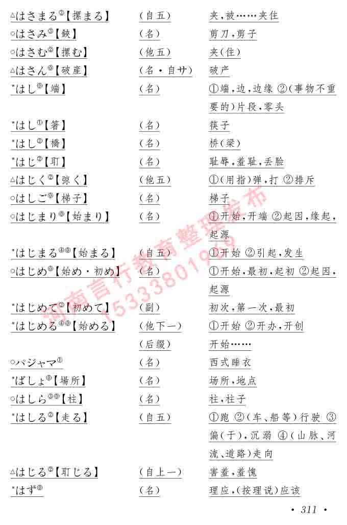 同等学力人员申请硕士在职研究生学位证日语水平全国统一考试复习大纲（第六版）及模拟真题试卷含标准答案-315.jpg