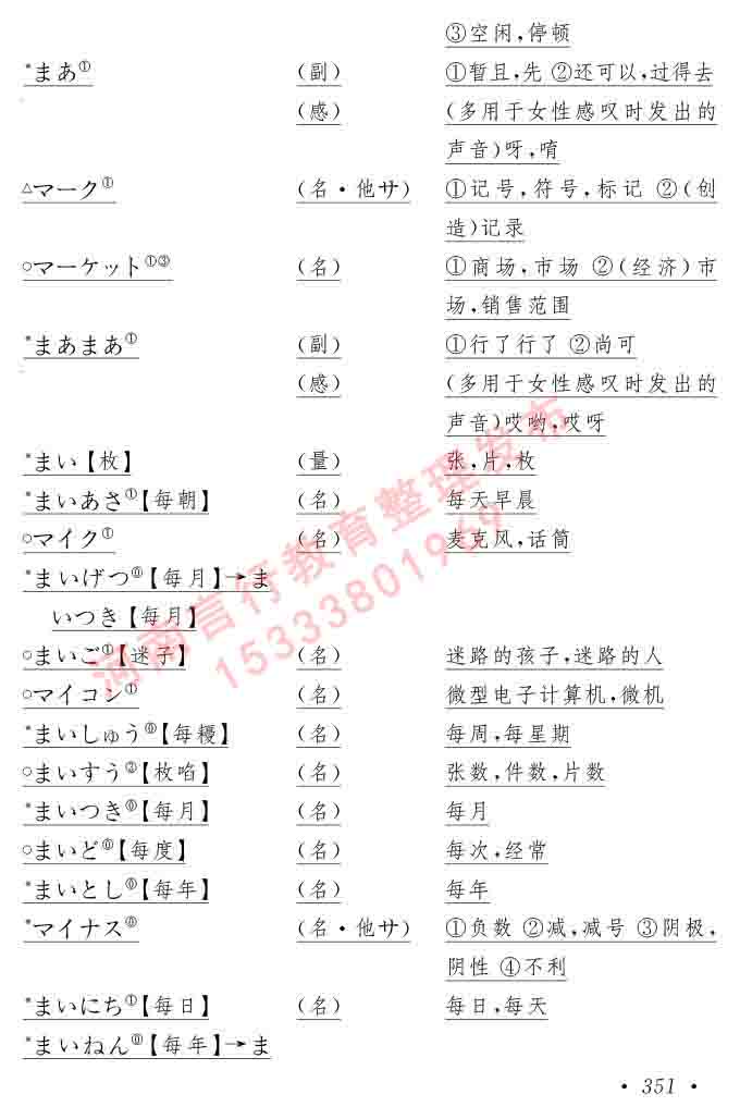 同等学力人员申请硕士在职研究生学位证日语水平全国统一考试复习大纲（第六版）及模拟真题试卷含标准答案-355.jpg