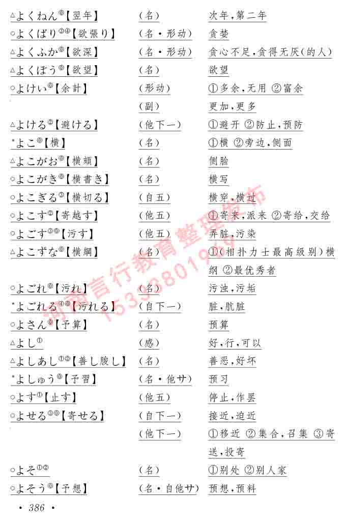 同等学力人员申请硕士在职研究生学位证日语水平全国统一考试复习大纲（第六版）及模拟真题试卷含标准答案-390.jpg