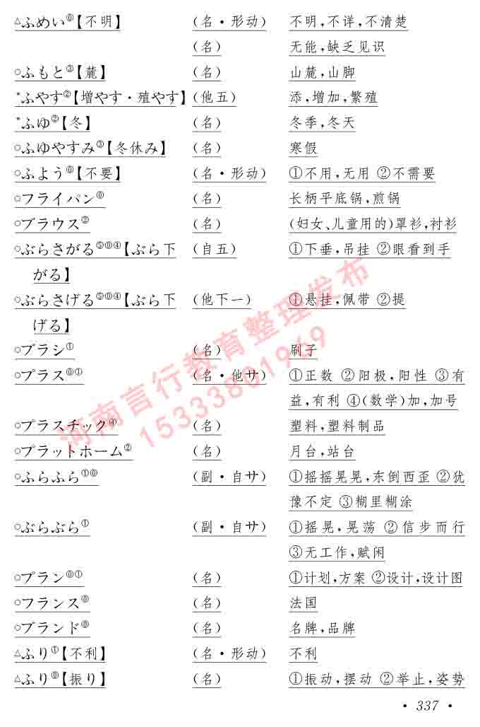 同等学力人员申请硕士在职研究生学位证日语水平全国统一考试复习大纲（第六版）及模拟真题试卷含标准答案-341.jpg