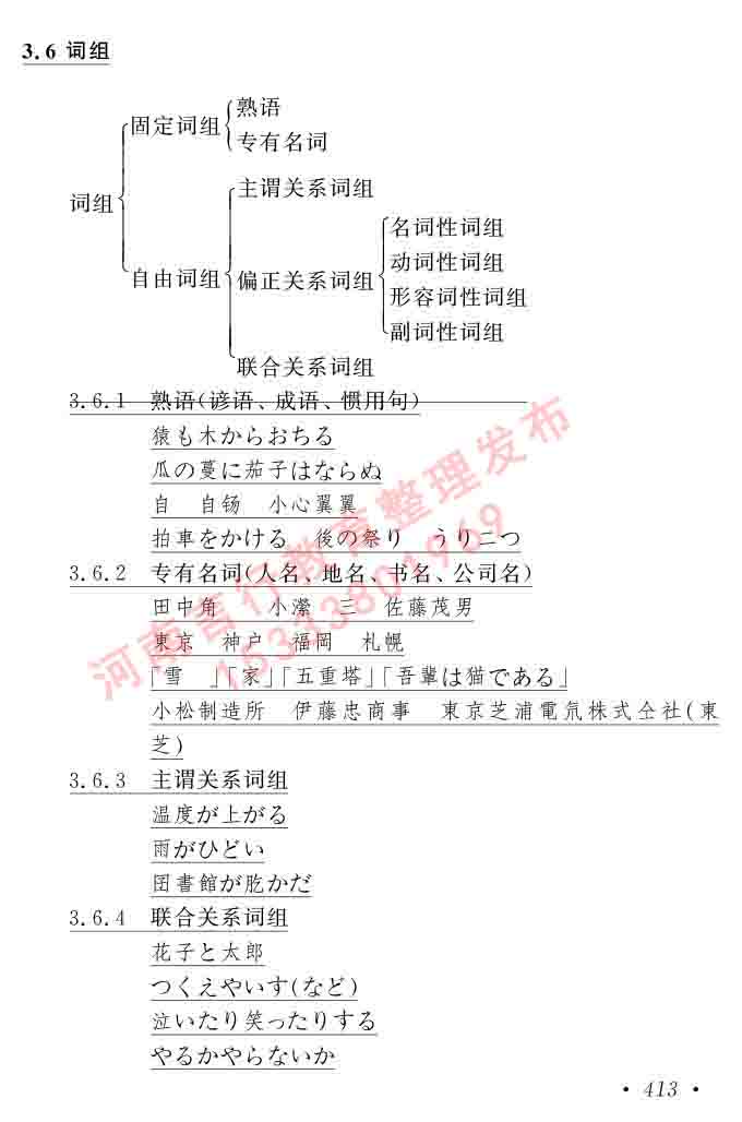 同等学力人员申请硕士在职研究生学位证日语水平全国统一考试复习大纲（第六版）及模拟真题试卷含标准答案-417.jpg
