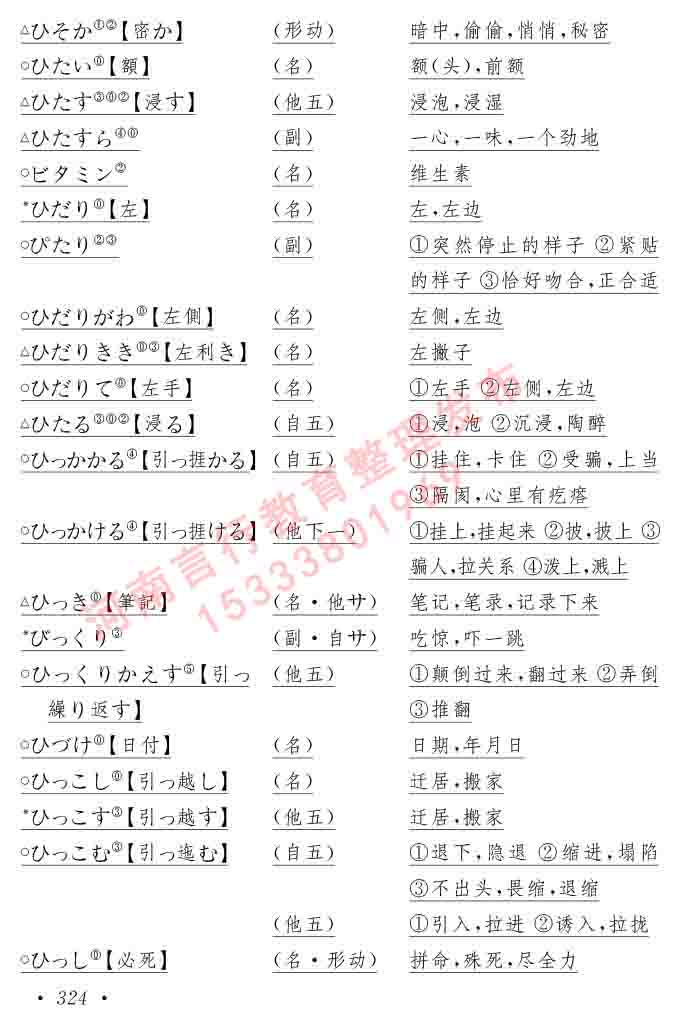 同等学力人员申请硕士在职研究生学位证日语水平全国统一考试复习大纲（第六版）及模拟真题试卷含标准答案-328.jpg