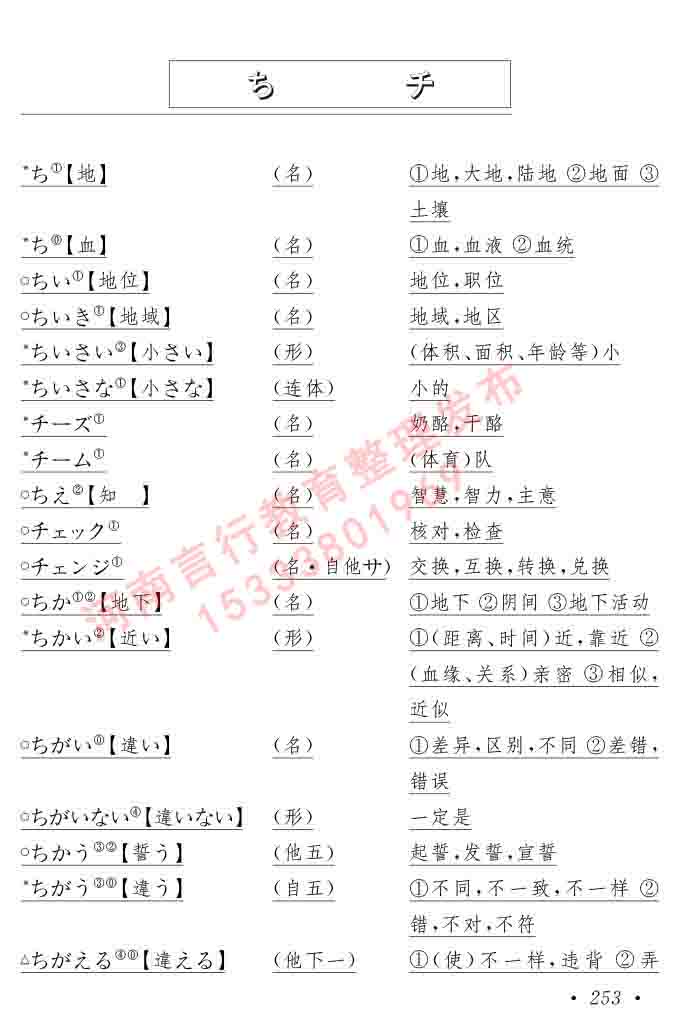 同等学力人员申请硕士在职研究生学位证日语水平全国统一考试复习大纲（第六版）及模拟真题试卷含标准答案-257.jpg