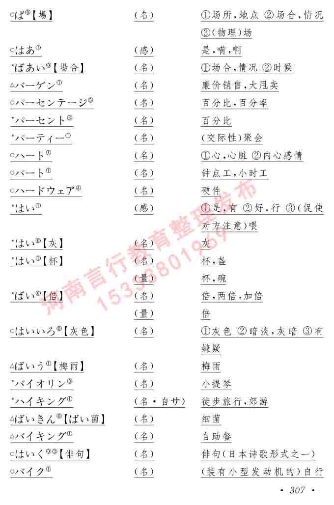 同等学力人员申请硕士在职研究生学位证日语水平全国统一考试复习大纲（第六版）及模拟真题试卷含标准答案-311.jpg