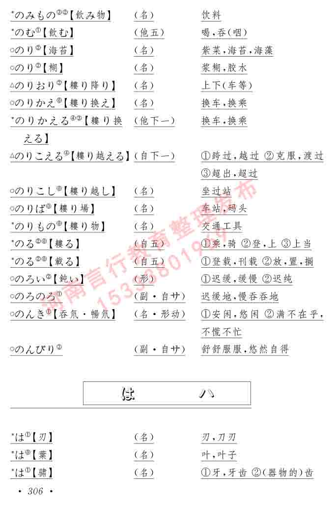 同等学力人员申请硕士在职研究生学位证日语水平全国统一考试复习大纲（第六版）及模拟真题试卷含标准答案-310.jpg