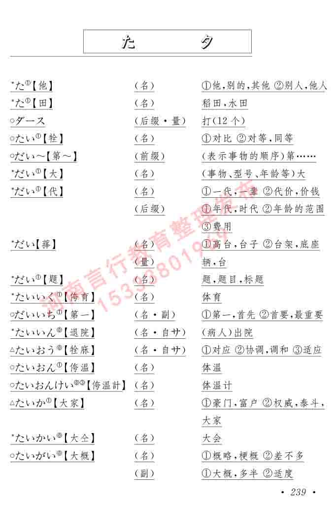 同等学力人员申请硕士在职研究生学位证日语水平全国统一考试复习大纲（第六版）及模拟真题试卷含标准答案-243.jpg