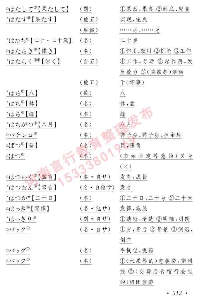 同等学力人员申请硕士在职研究生学位证日语水平全国统一考试复习大纲（第六版）及模拟真题试卷含标准答案-317.jpg